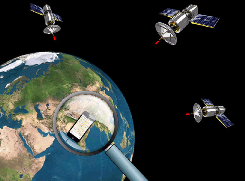 Что такое GPS?
